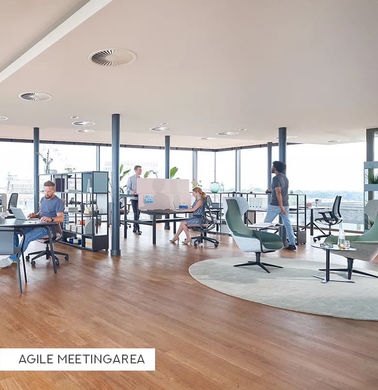 Agile Meetingareas 4